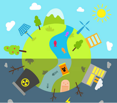 Fortalecimiento de los Sistemas de Administración de Riesgos Ambientales y Sociales